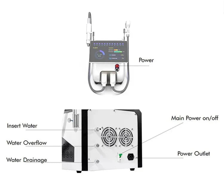 Shape Tactics Dual Laser Hair Removal & Tattoo Removal