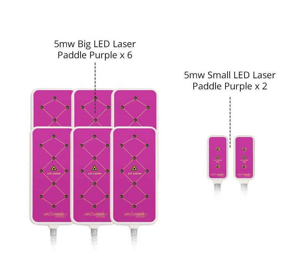 Shape Tactics 30K Cavitation RF with 5MW Lipo Laser for Body Contouring