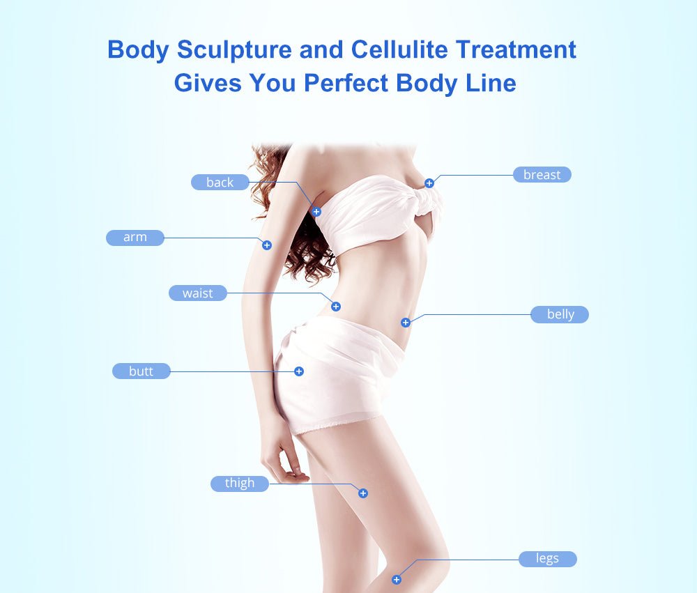 Shape Tactics 4-in-1 Cryolipolysis Cavitation RF Body Contouring System