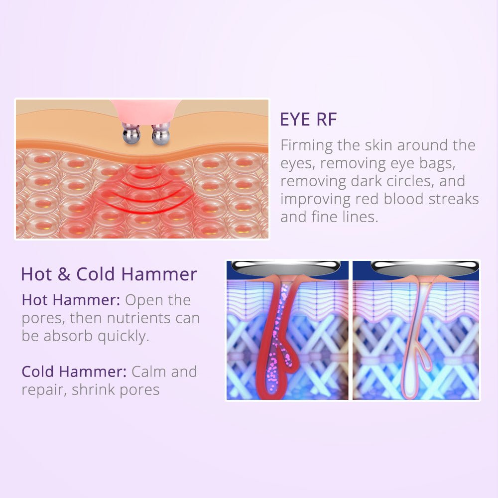 Shape Tactics 40K Cavitation RF Microcurrent Hot & Cold Therapy System