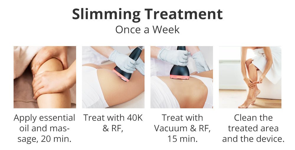 Shape Tactics 40K Cavitation and RF Vacuum Contouring System