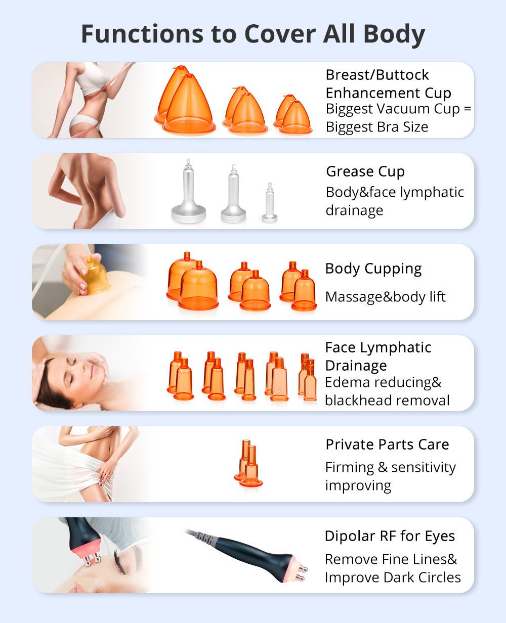 Shape Tactics 40K Cavitation and RF Vacuum Contouring System