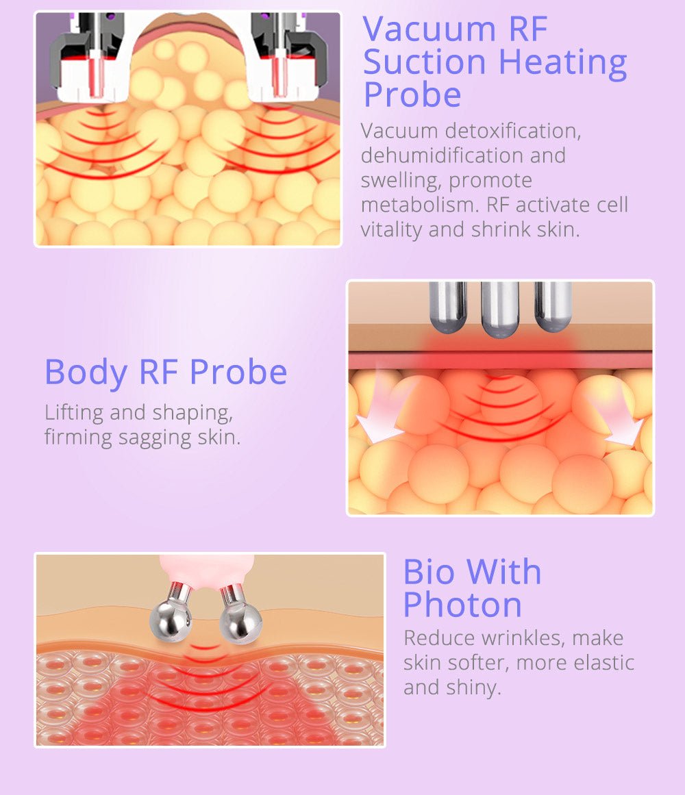 Shape Tactics 5-in-1 80K Cavitation Vacuum Therapy System