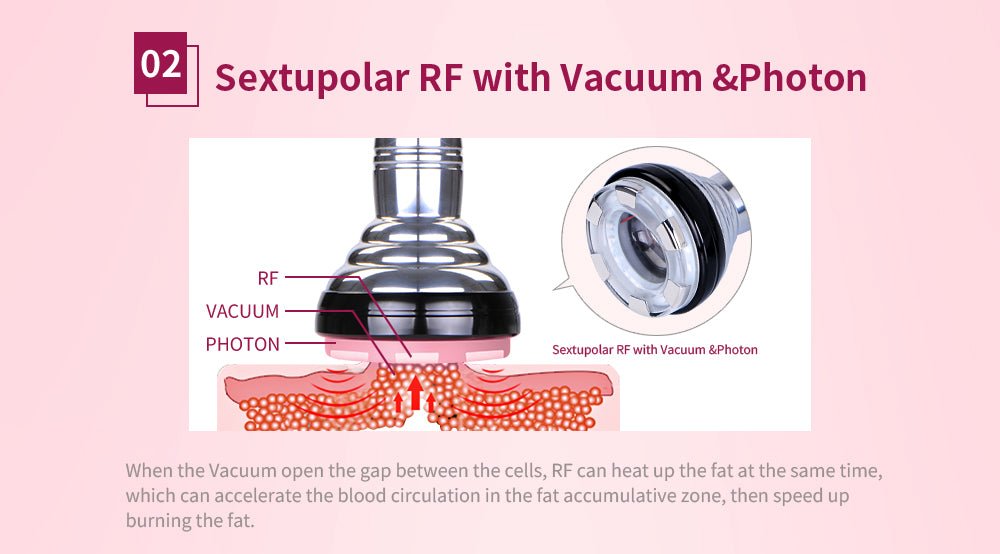 Shape Tactics 5-in-1 Cryolipolysis Vacuum RF Cooling System