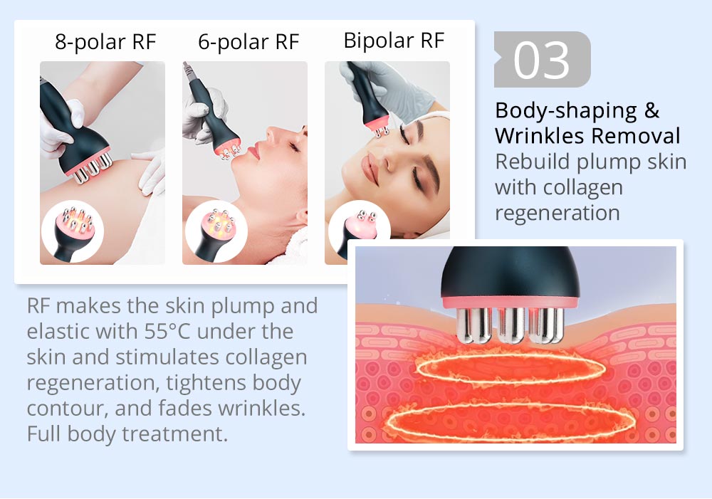 Shape Tactics 5-in-1 Ultrasonic Cavitation RF Vacuum System