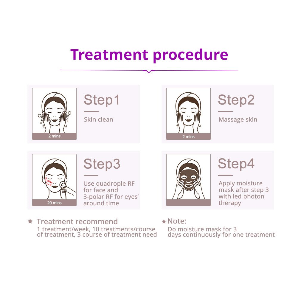 Shape Tactics 5-in-1 Cavitation RF Vacuum Body Contouring System