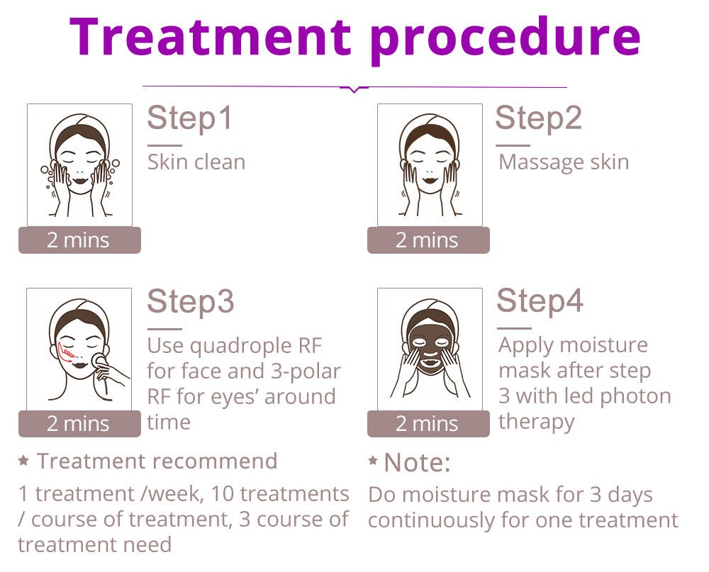 Shape Tactics 5-in-1 RF Cavitation Wellness System