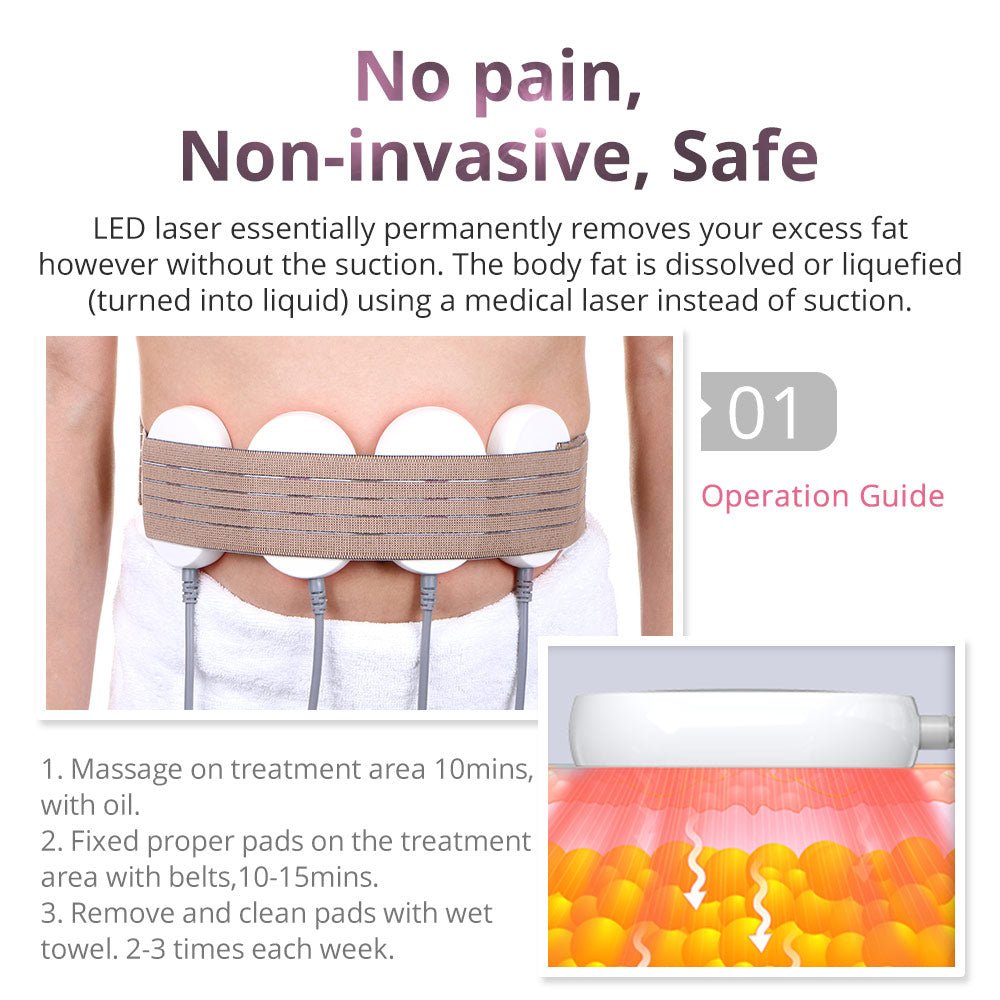 Shape Tactics 10-Pad LED Laser Therapy System 635-650nm