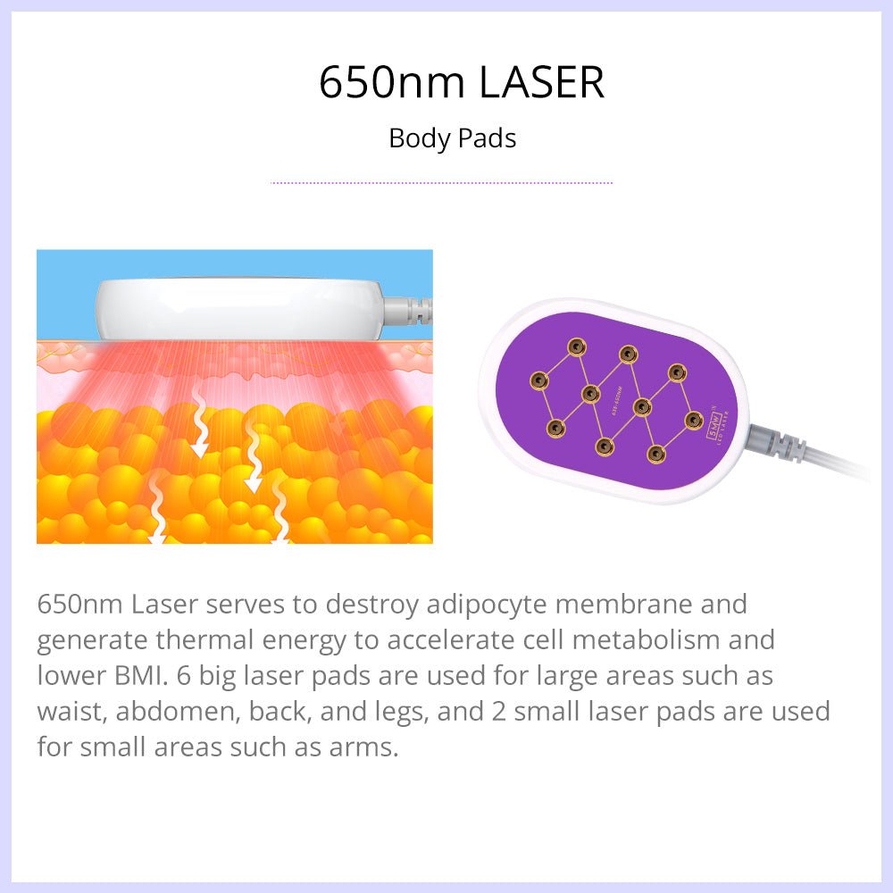 Shape Tactics 6-in-1 30K Cavitation Vacuum Lipo RF