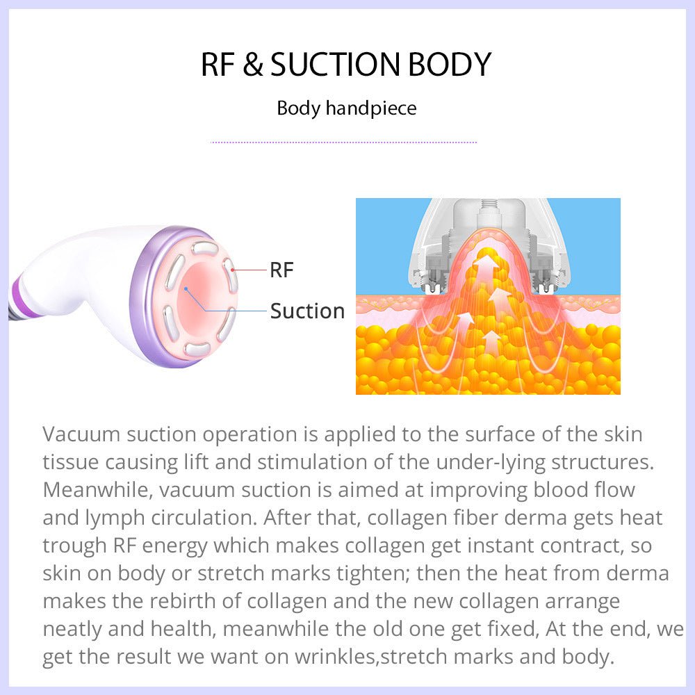 Shape Tactics 6-in-1 30K Cavitation Vacuum Lipo RF