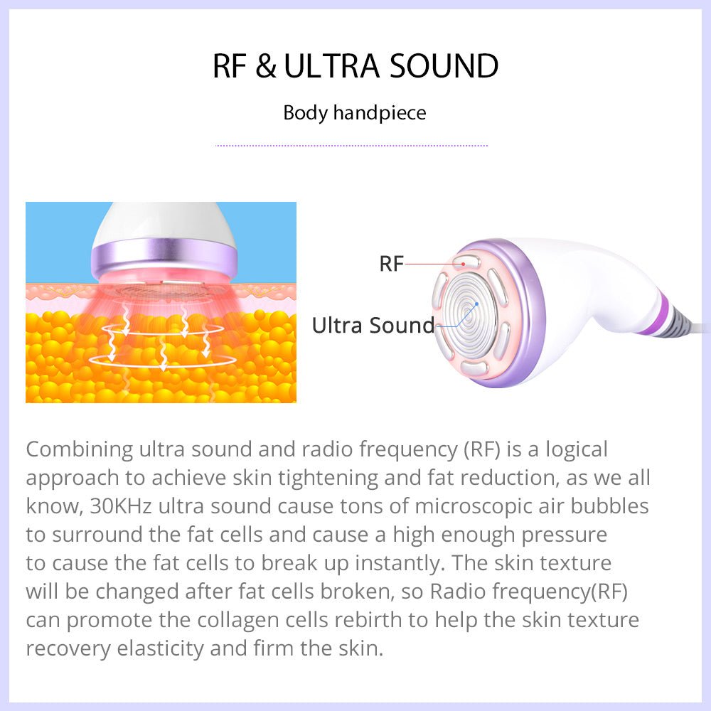 Shape Tactics 6-in-1 30K Cavitation Vacuum Lipo RF