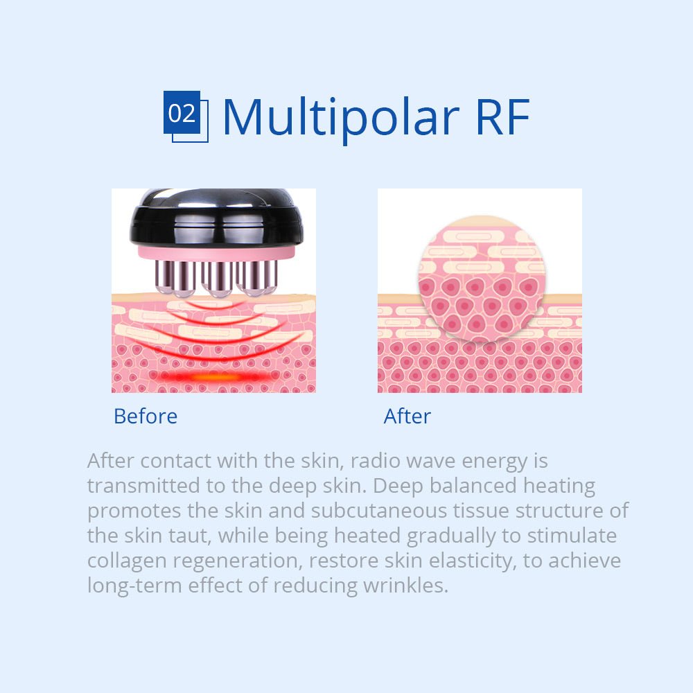 Shape Tactics 6-in-1 Cavitation RF Cryolipolysis Lipo Laser System