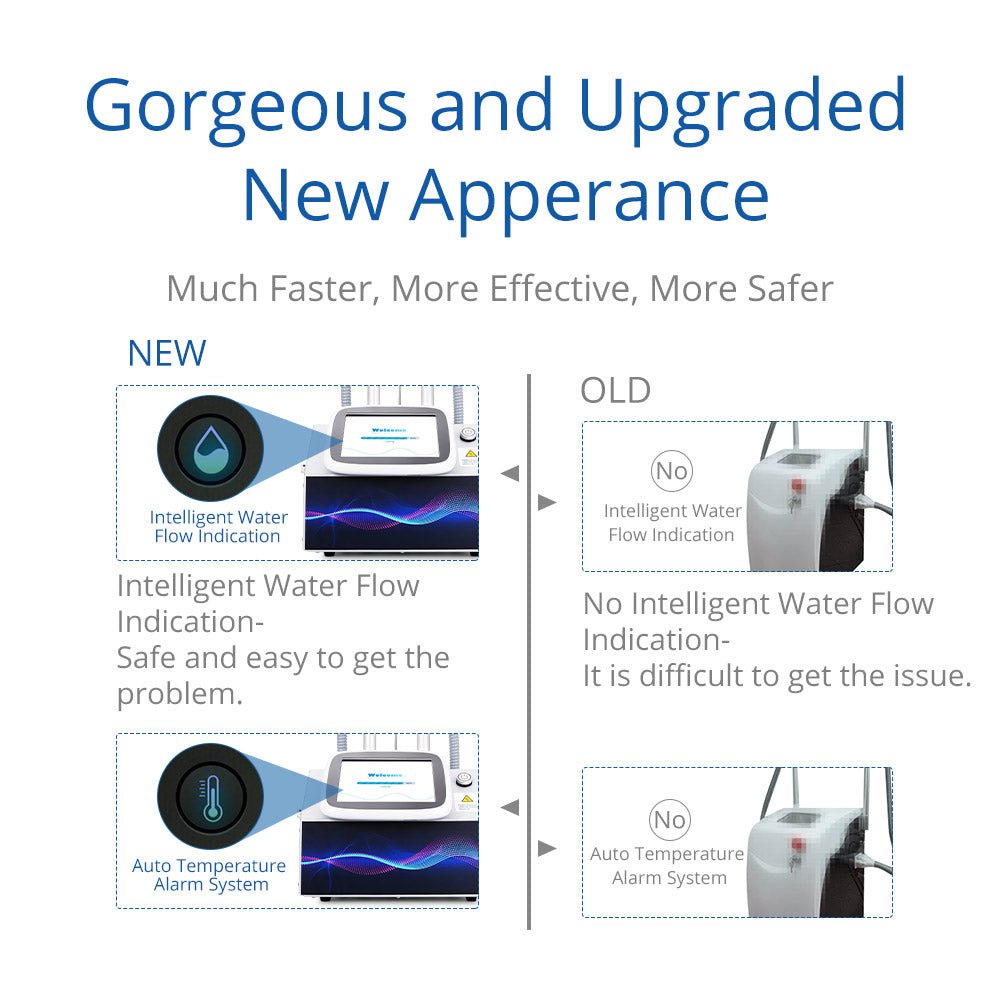 Shape Tactics 6-in-1 Cavitation RF Cryolipolysis Lipo Laser System