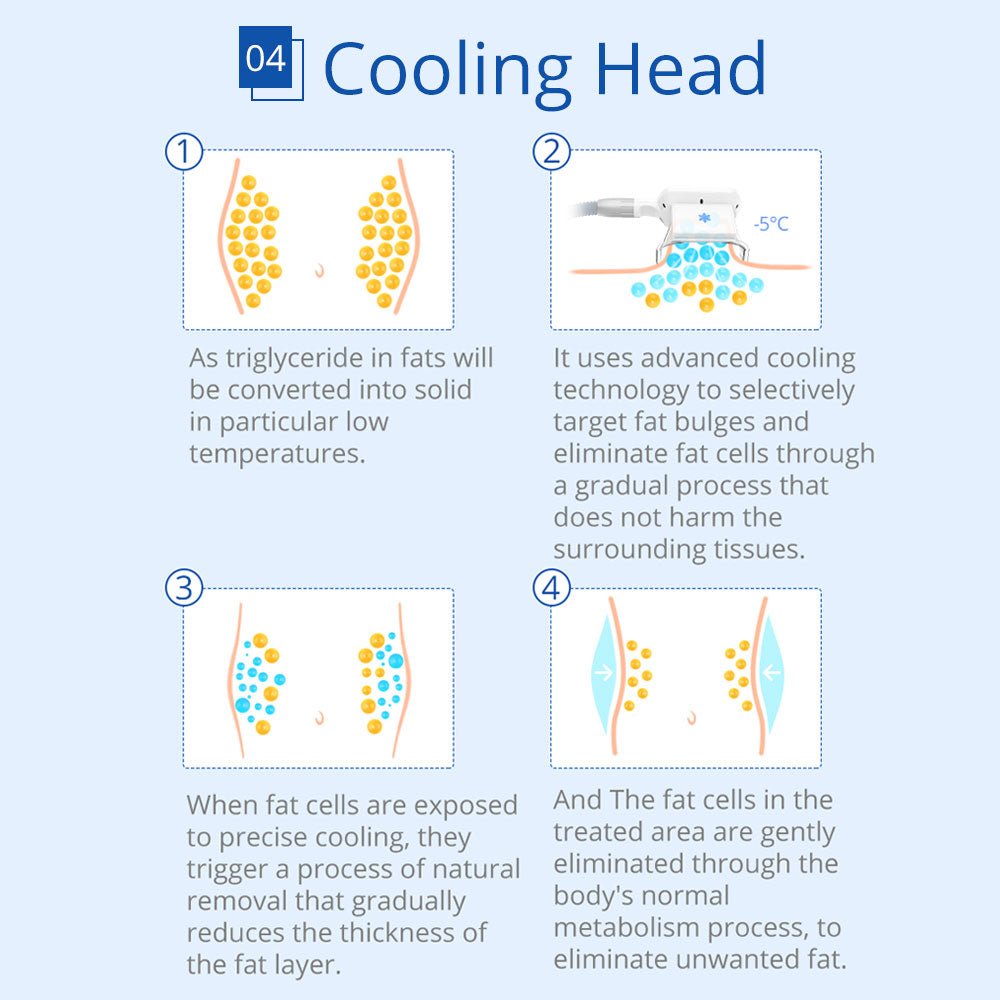Shape Tactics 6-in-1 Cavitation RF Cryolipolysis Lipo Laser System