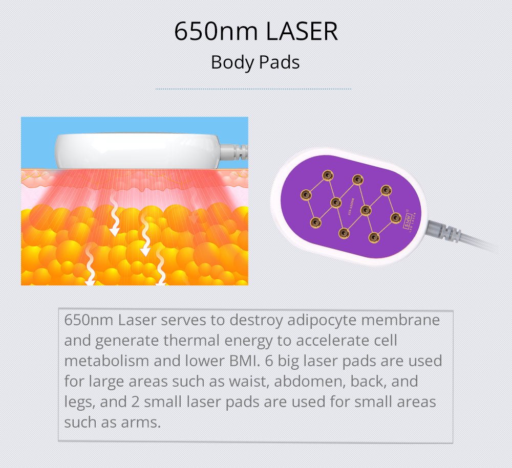 Shape Tactics 6-in-1 Cavitation RF LED Laser Lipo System