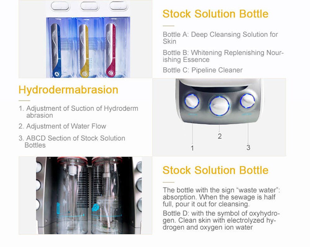 Shape Tactics Hydroge Pro Oxygen Skin Rejuvenation System