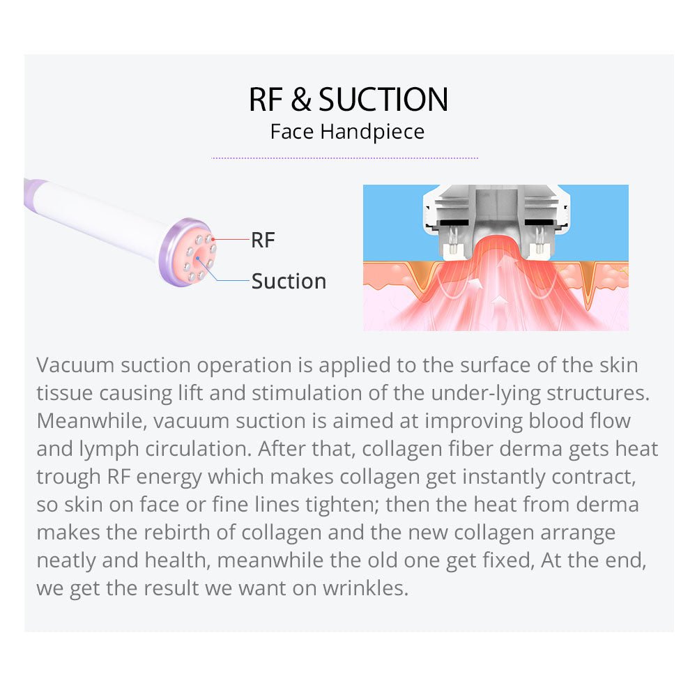 Shape Tactics S-Shape 30K Cavitation LED Laser System