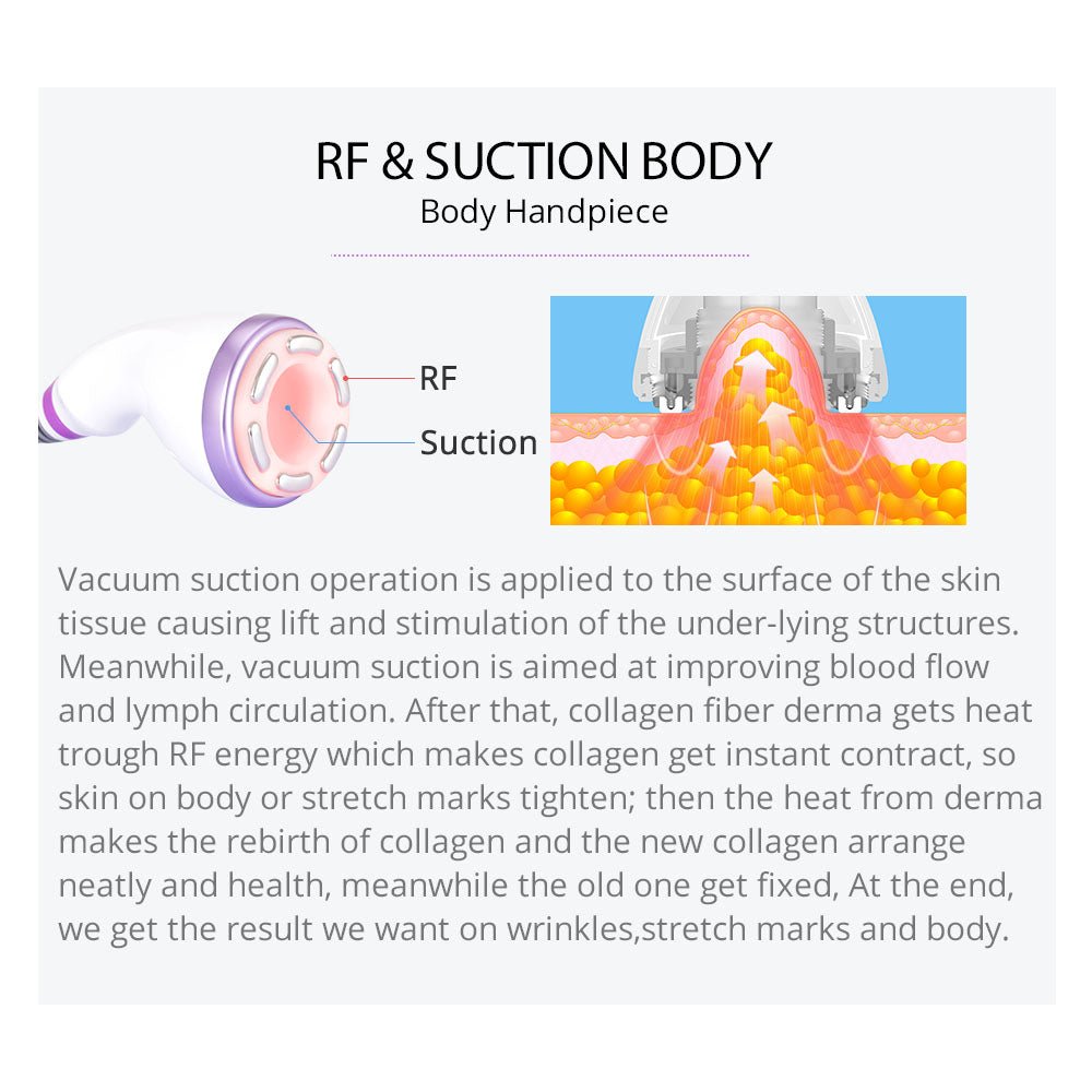 Shape Tactics S-Shape 30K Cavitation LED Laser System