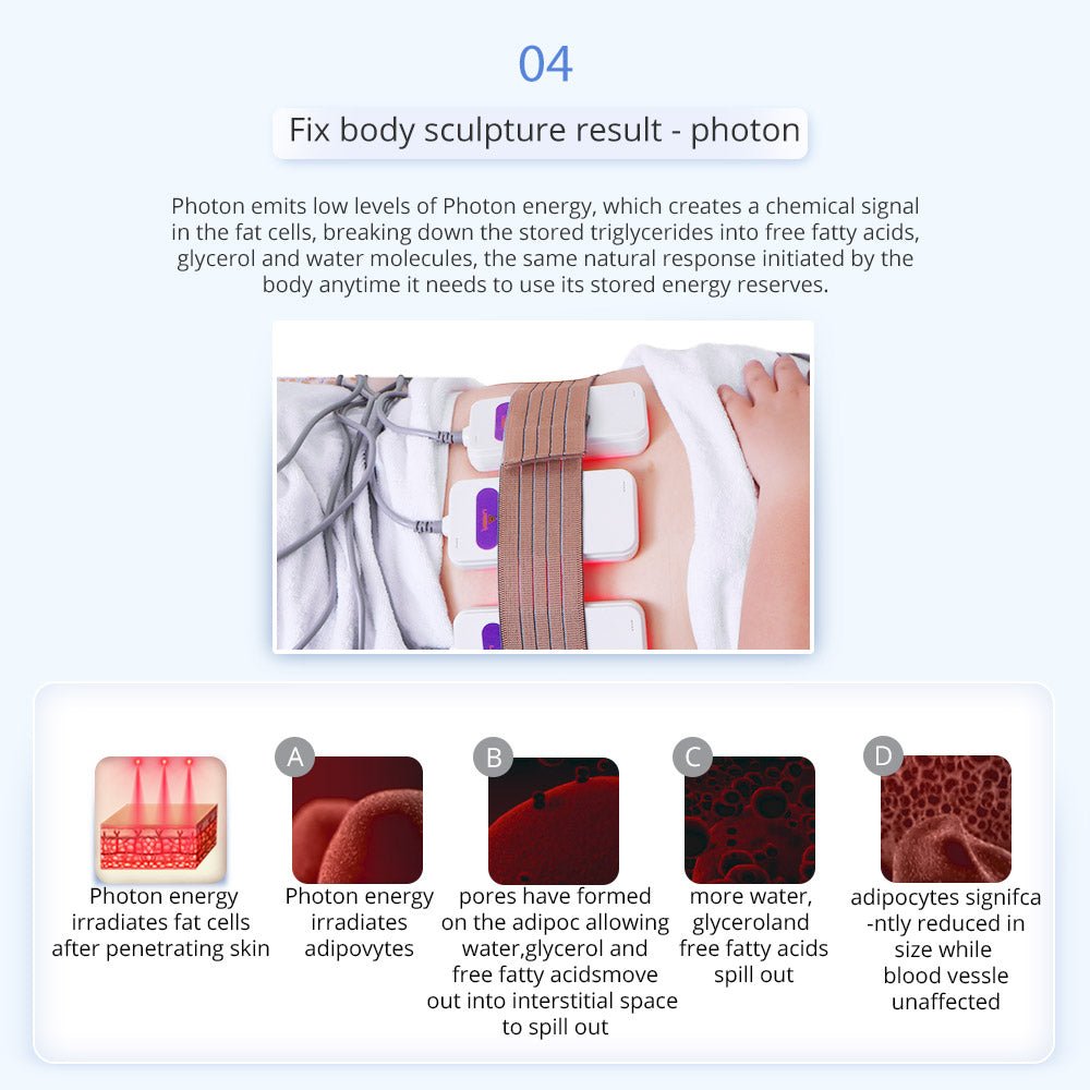Shape Tactics 6-in-1 Unoisetion Cavitation RF 160mW System