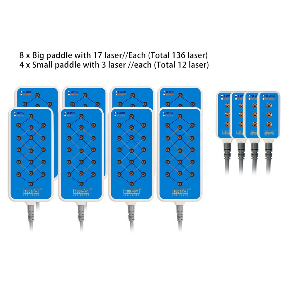 Shape Tactics 650nm & 980nm Dual-Wavelength Diode Lipo RF BIO System