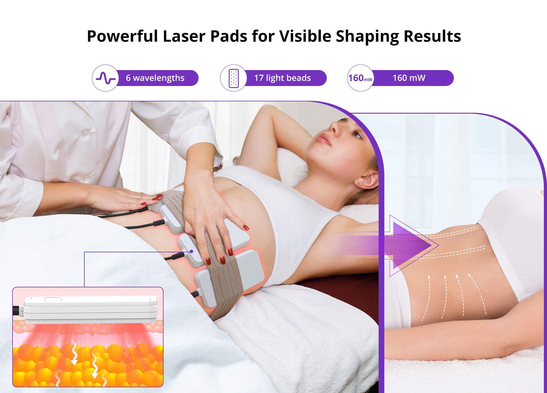 Shape Tactics 6D Body Sculpting LED Laser with 6 Wavelengths