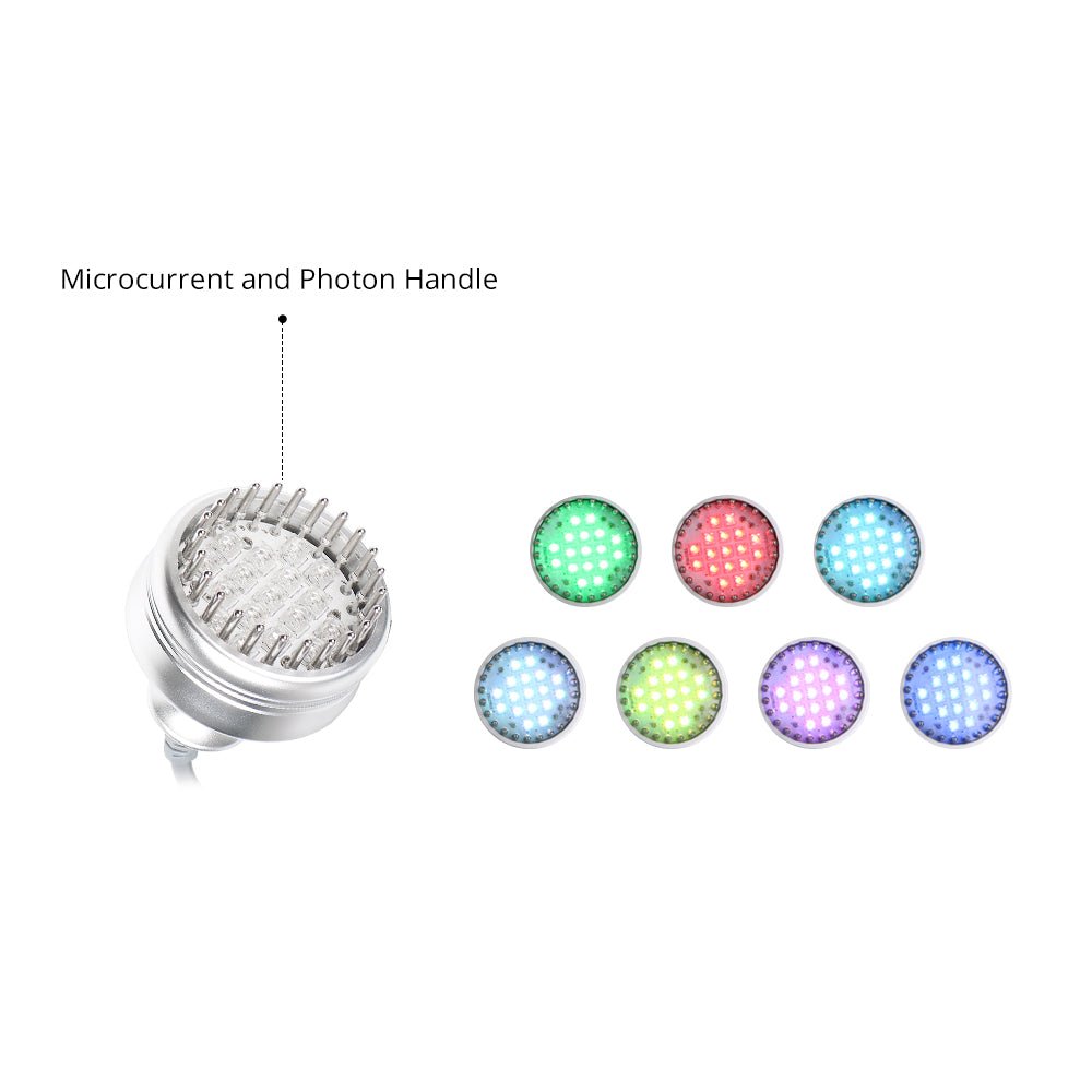 Shape Tactics 7-in-1 Unoisetion Cavitation & 3D Smart RF Contouring System