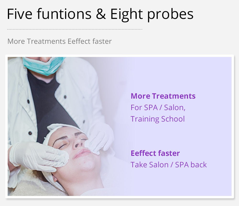 Shape Tactics 8-in-1 Cavitation RF Bio Hot and Cold Therapy System