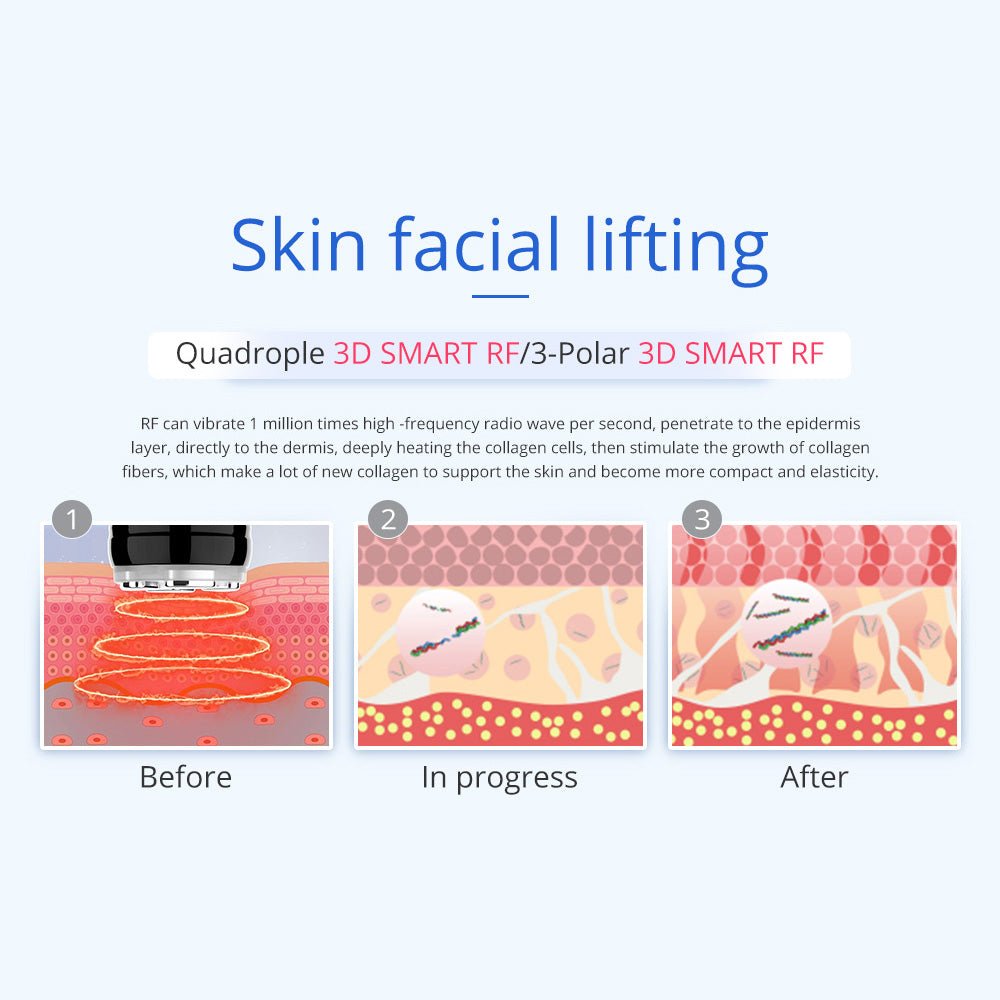 Shape Tactics 8-in-1 Microcurrent RF Cavitation & Laser Contouring System