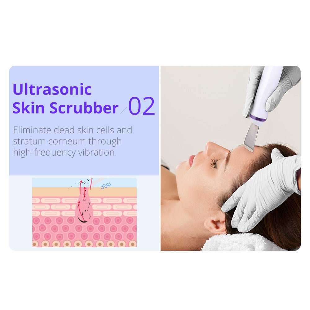 Shape Tactics 8-in-1 RF Skin Tightening System with Hot & Cold Hammer and BIO Therapy