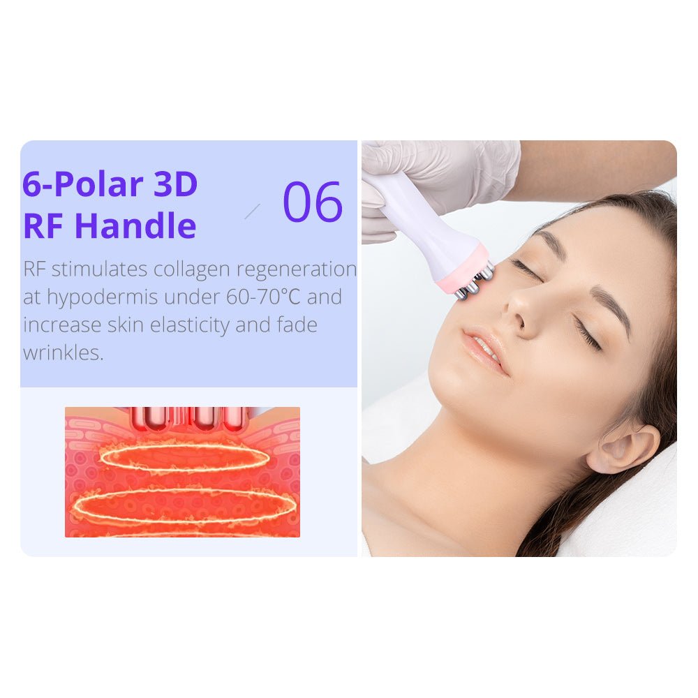 Shape Tactics 8-in-1 RF Skin Tightening System with Hot & Cold Hammer and BIO Therapy