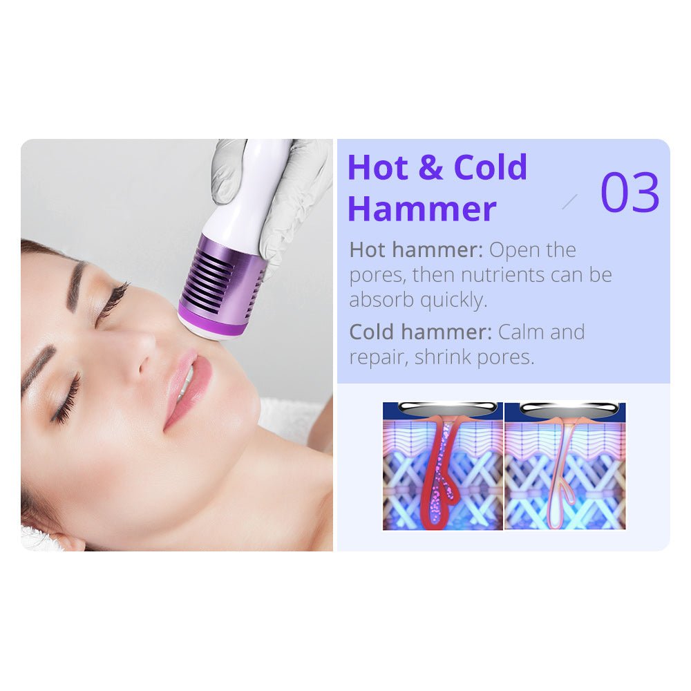 Shape Tactics 8-in-1 RF Skin Tightening System with Hot & Cold Hammer and BIO Therapy