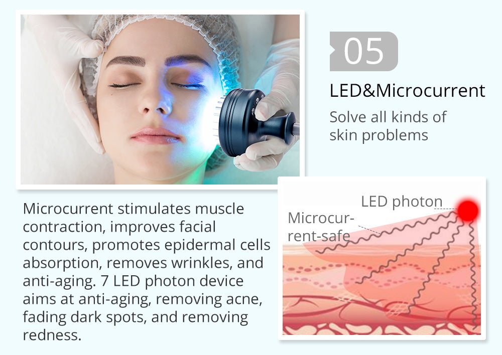 Shape Tactics 9-in-1 RF Cavitation Vacuum Body Contouring Machine