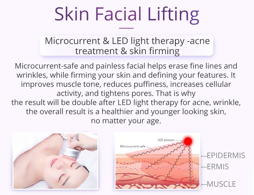 Shape Tactics 9-in-1 Lipo Microcurrent Photon Ultrasonic Cavitation System