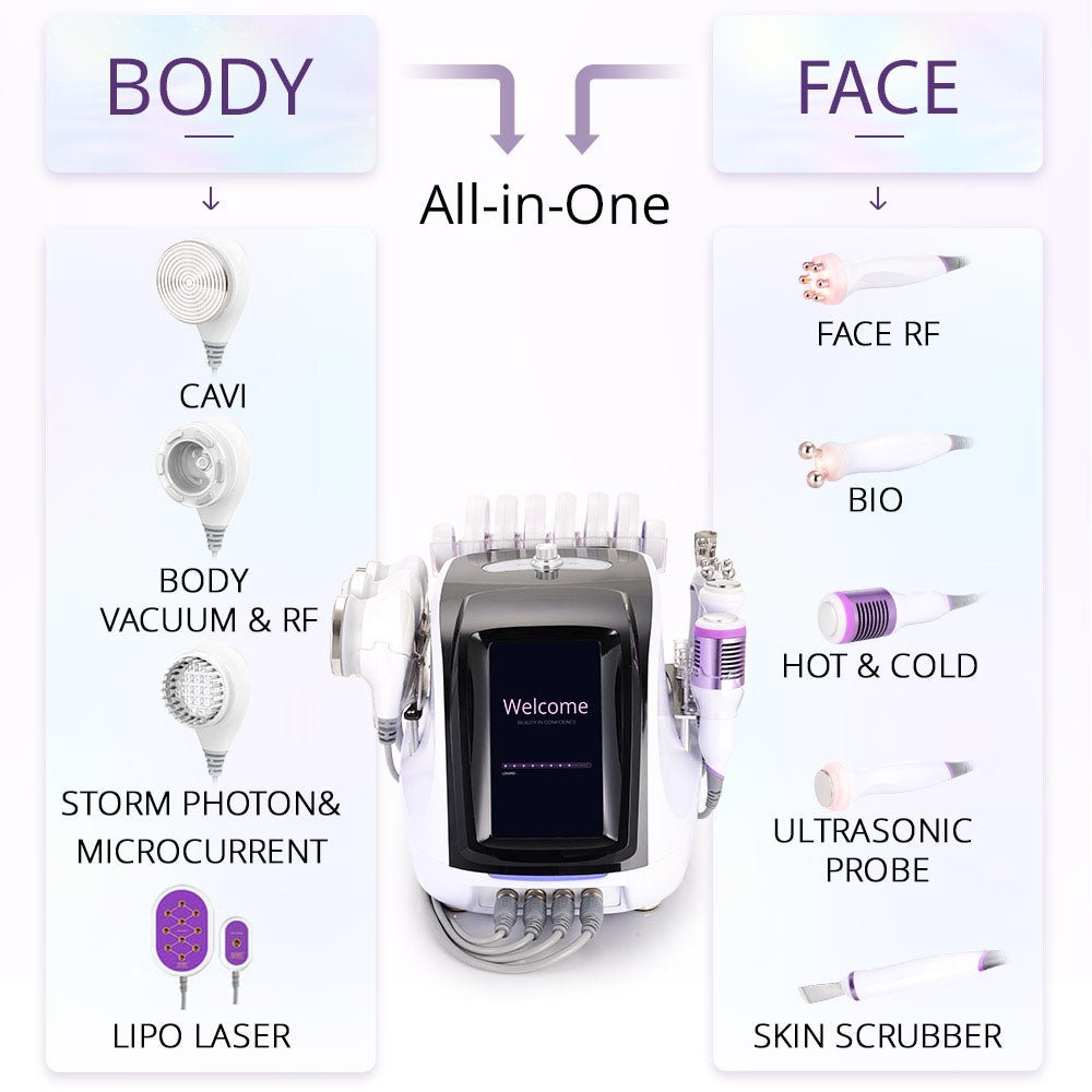 Shape Tactics 9-in-1 Ultrasonic Cavitation RF Lipo Laser Body Contouring System