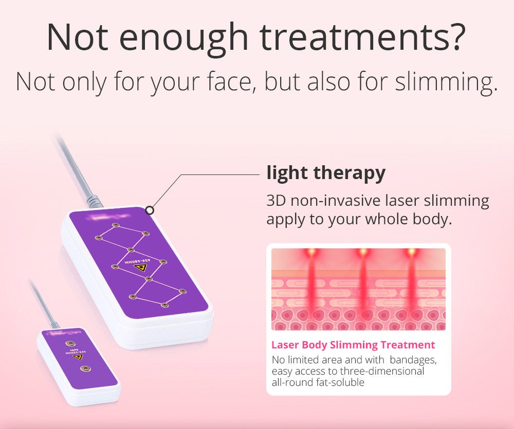 Shape Tactics 9-in-1 Unoisetion Cavitation RF Vacuum Bio Photon System