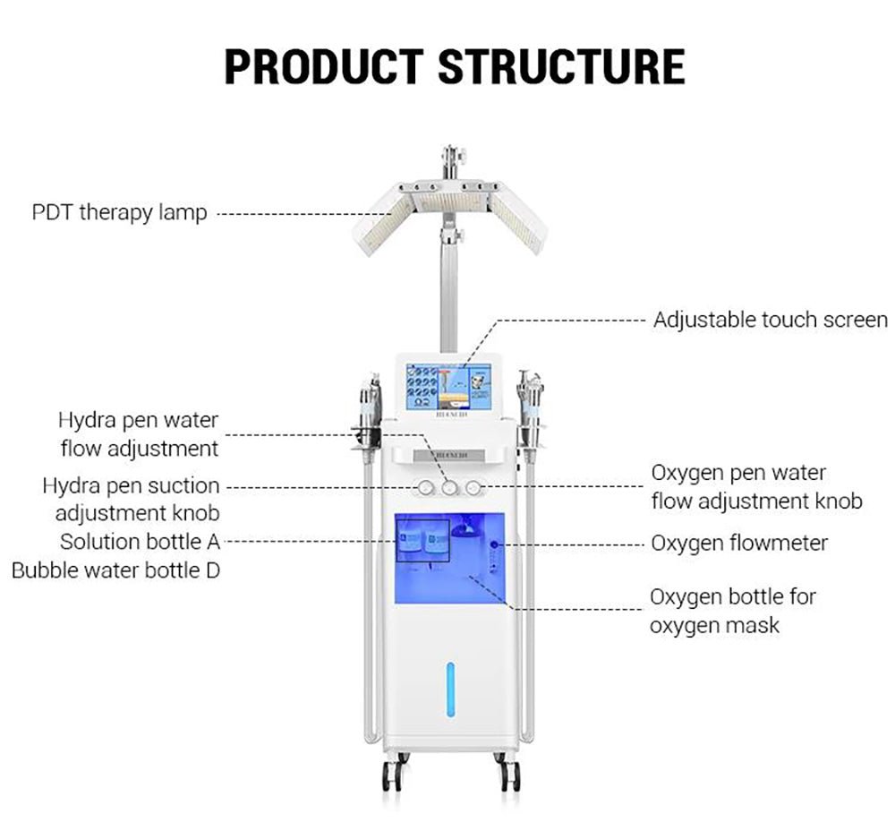 Shape Tactics 14-in-1 Hydro Dermabrasion and LED Light Therapy System