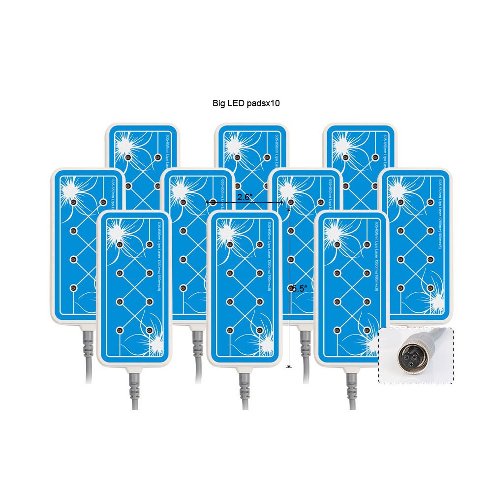 Shape Tactics 160mW 14-Pad LED Laser Therapy Device