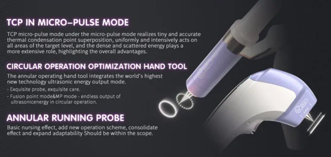 Shape Tactics Advanced 3-Handle Dual Control 12D HIFU System