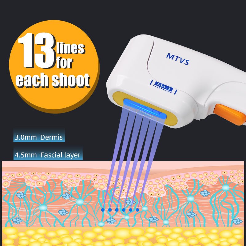Shape Tactics Advanced 7D HIFU Skin Care System