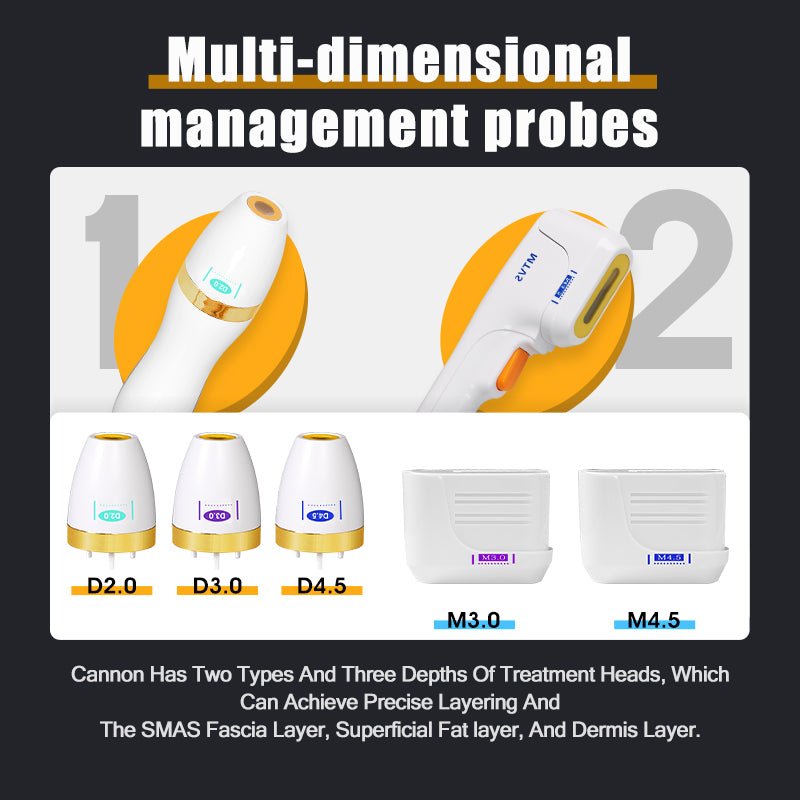 Shape Tactics Advanced 7D HIFU Skin Care System
