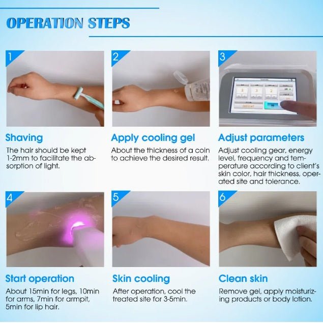 Shape Tactics 808nm Diode Laser Therapy System