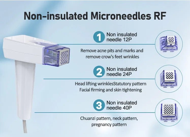 Shape Tactics Advanced Gold RF Depth 8 Micro-Needling System