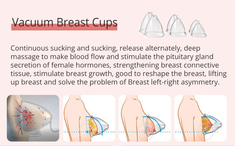 Shape Tactics Vacuum Suction Massage System