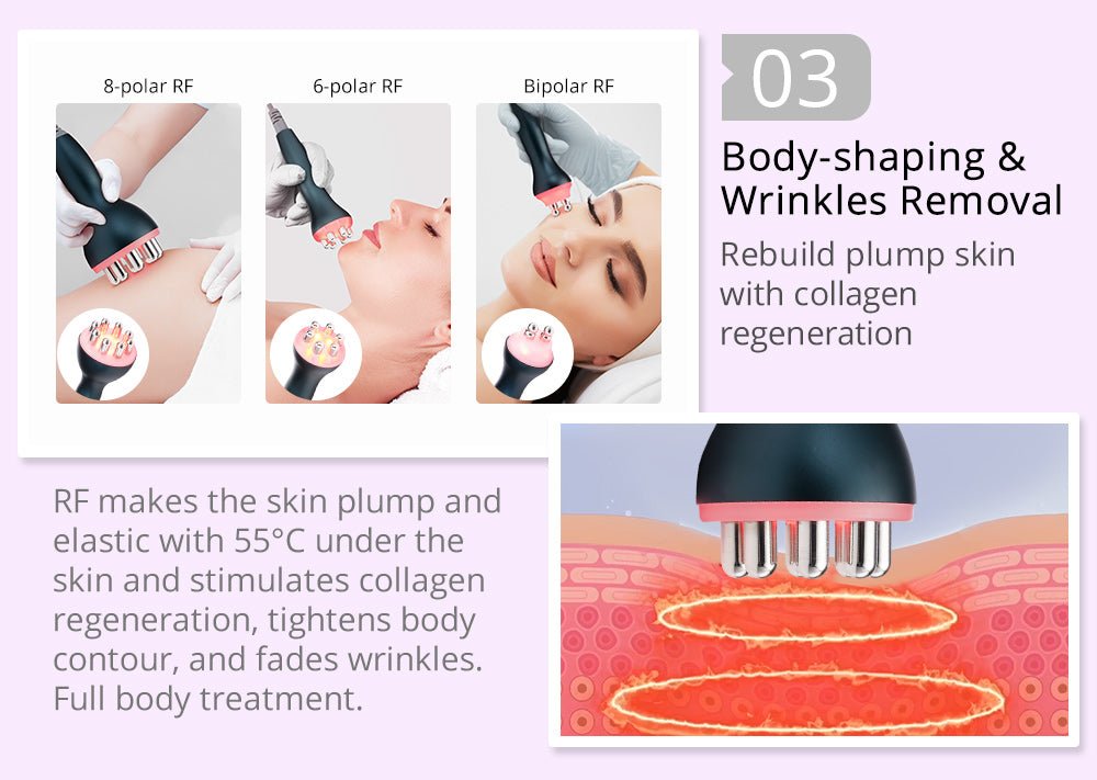 Shape Tactics 6-in-1 Cavitation RF Vacuum Lipo Laser Contouring System