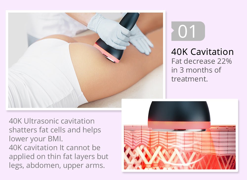 Shape Tactics 6-in-1 Cavitation RF Vacuum Lipo Laser Contouring System
