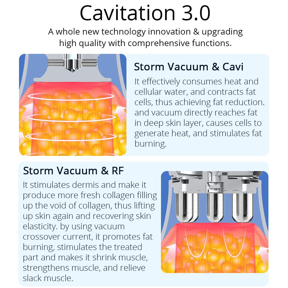 Shape Tactics CaVstorm 40K Cavitation 3.0 Machine with Vacuum RF & EMS