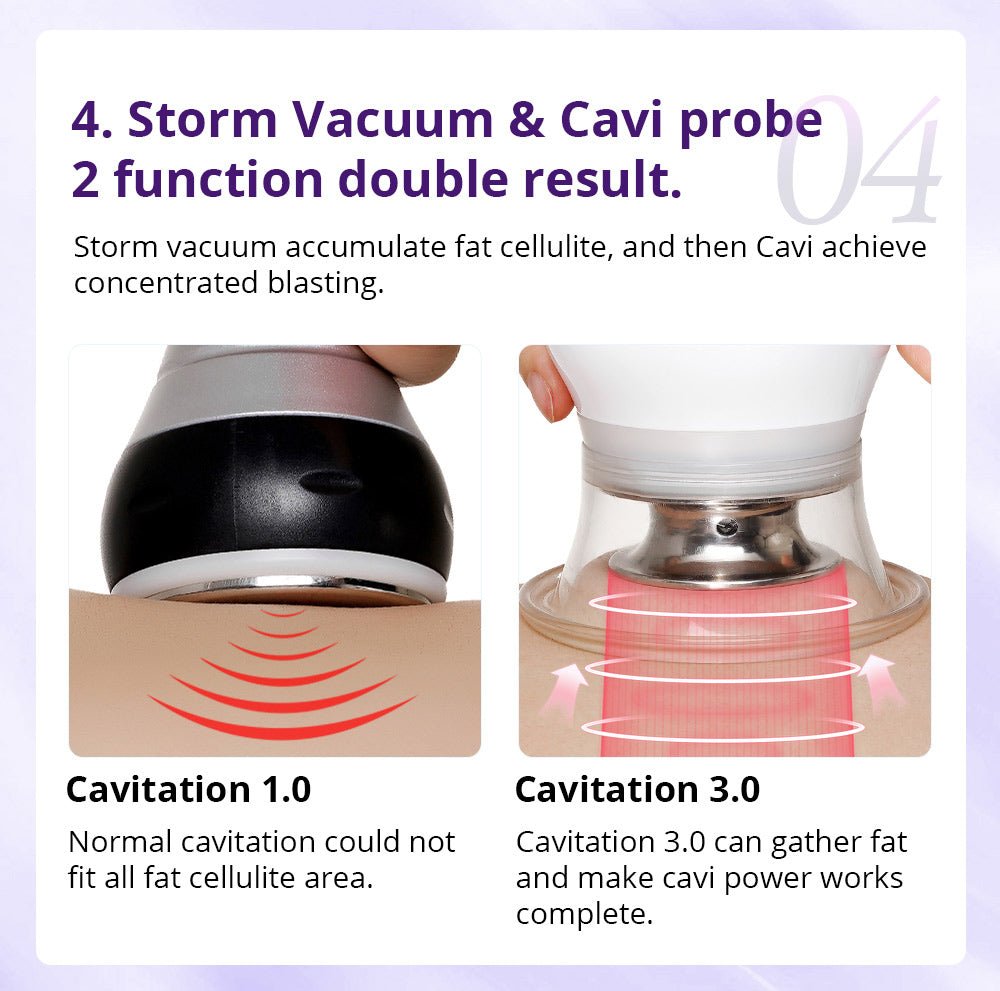 Shape Tactics Cavstorm 40K Cavitation 3.0 with Microcurrent RF System
