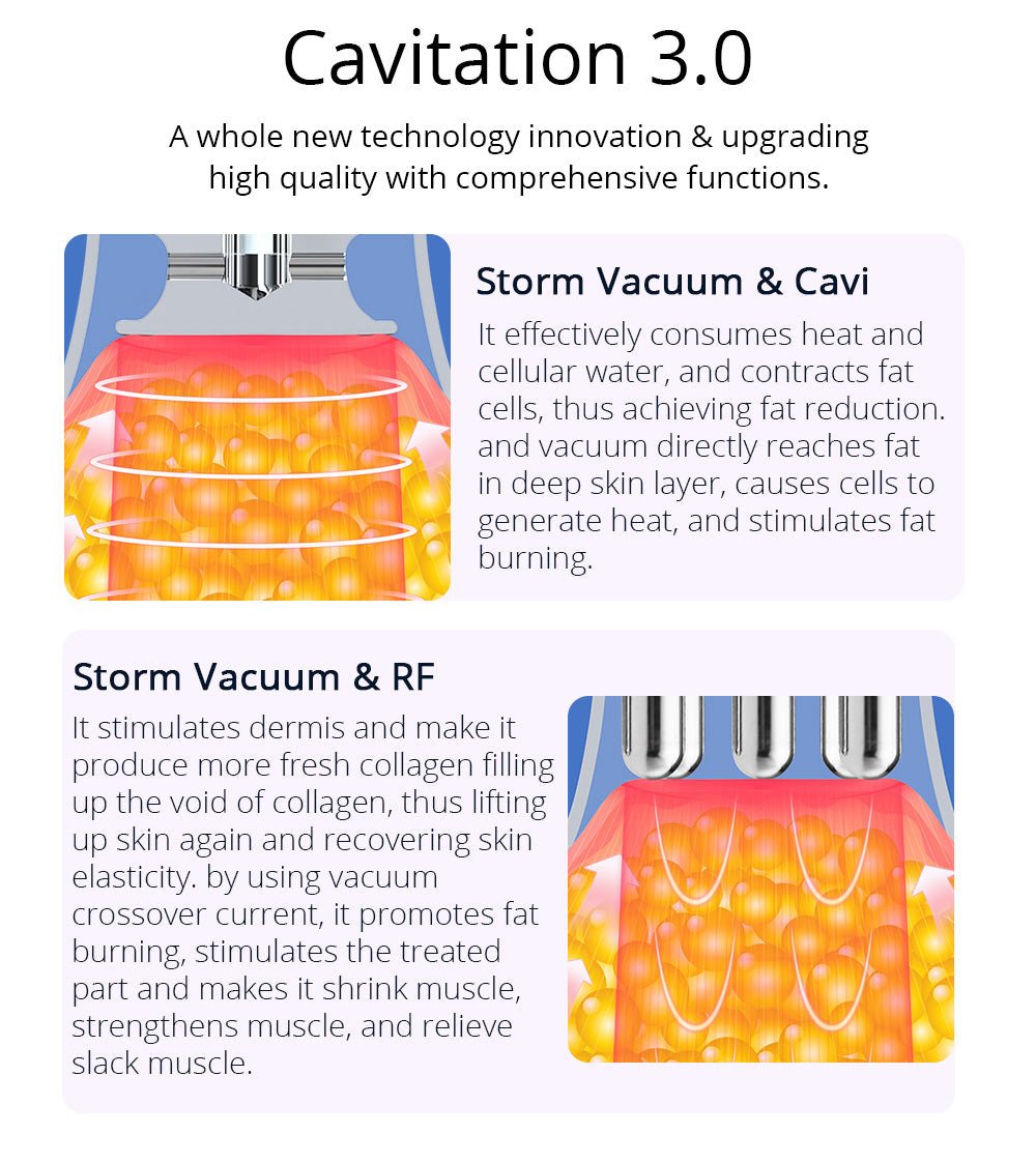 Shape Tactics Cavstorm 40K Cavitation 3.0 with Microcurrent RF System