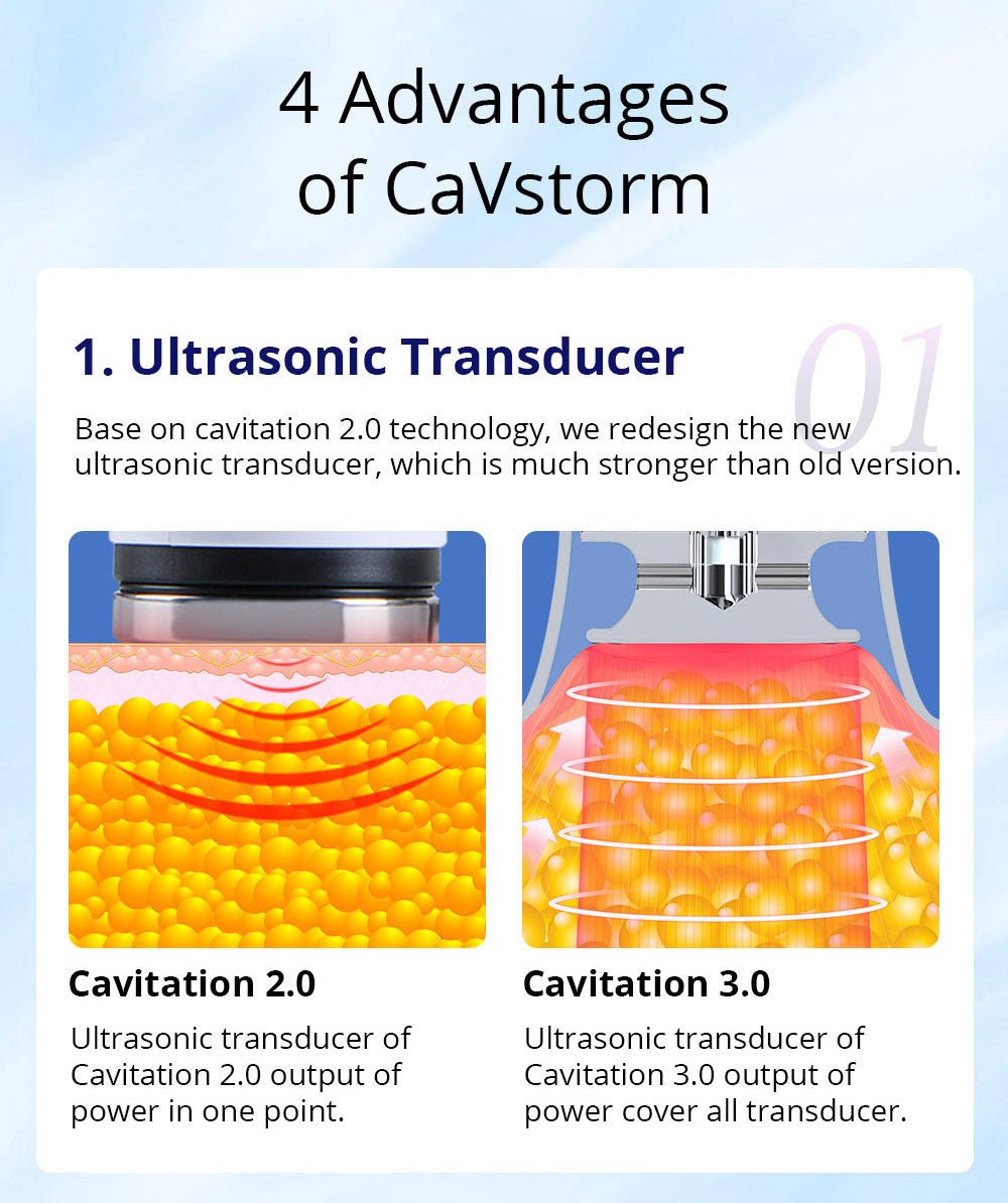 Shape Tactics CaVstorm Cavitation RF System