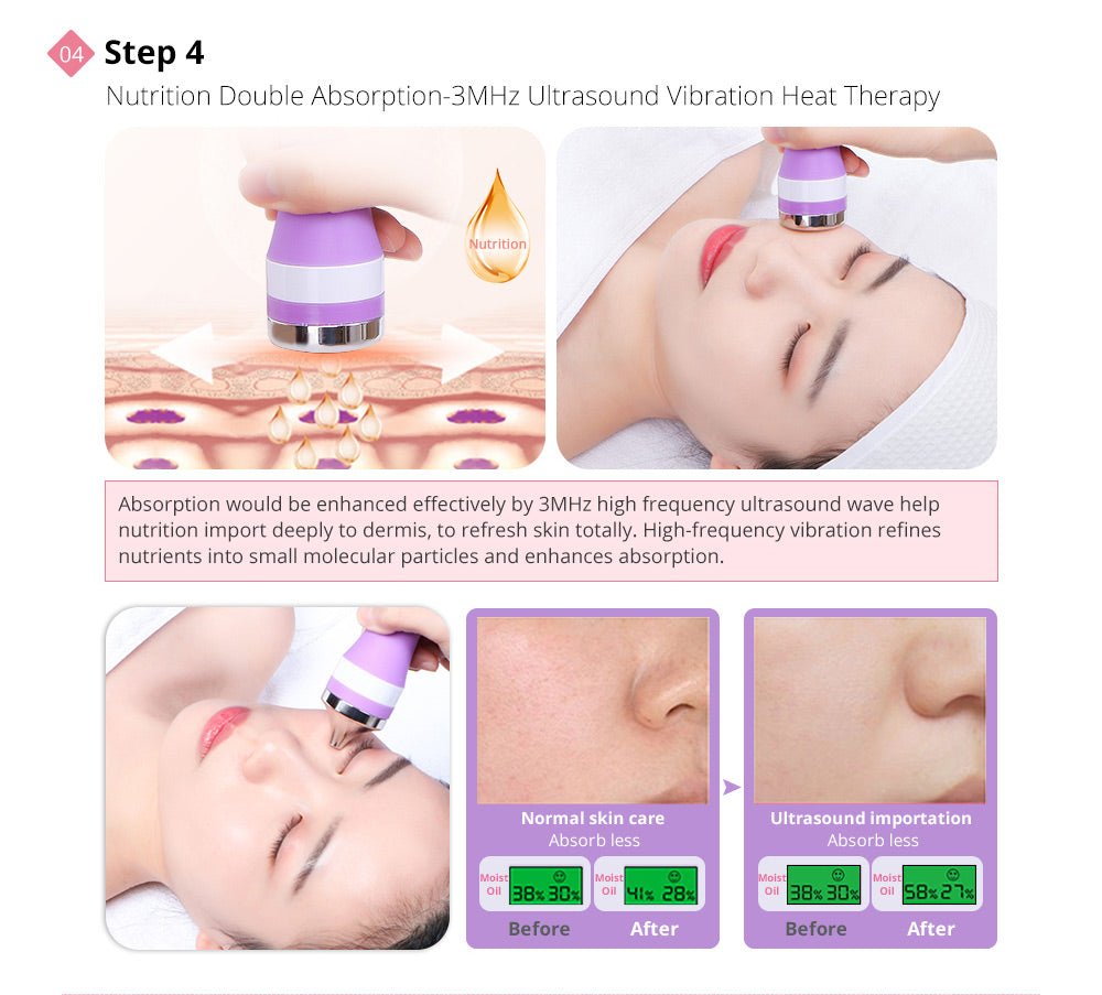 Shape Tactics Diamond Dermabrasion & Ultrasonic Skin Care System